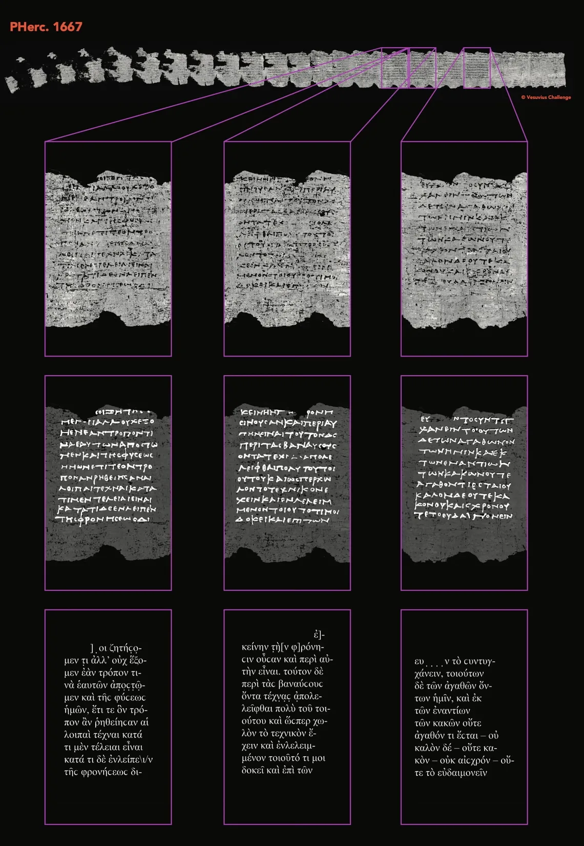Bir slayt, bilim insanlarının yapay zeka kullanarak PHerc 1667 parşömenini nasıl okuduğunu gösteriyor.