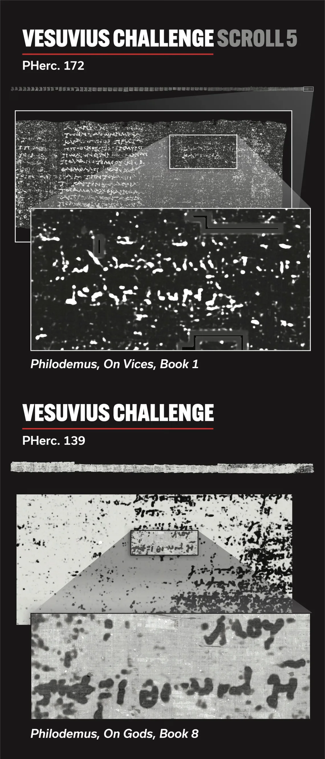 ‘Philodemus, Tanrılar Üzerine, Kitap 8’ ifadesi, Tanrılar Üzerine adlı eserin çok kitaptan oluşan bir çalışma olduğunu ilk kez ortaya koymaktadır.